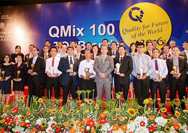 Tập Đoàn Hoàn Cầu - Thương hiệu hàng đầu Việt Nam - Top Brands 2016